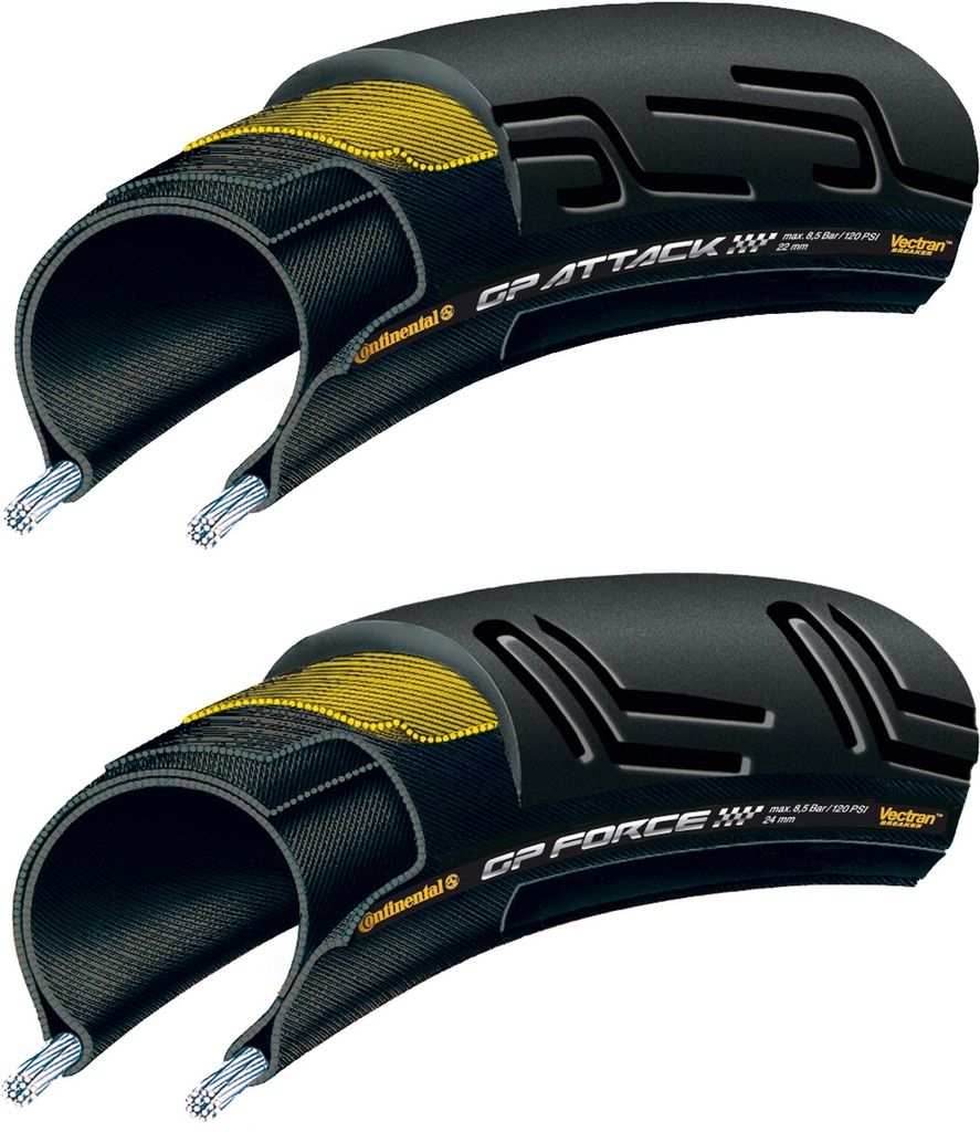 Continental Attack and Force II twin pack